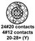 CINCH C48-16R20Y28P8-406