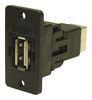 CLIFF ELECTRONIC COMPONENTS CP30609NX1