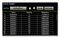 KEITHLEY 2450-DEMO-KIT