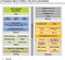 NXP LPC54608J512BD208E