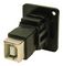 CLIFF ELECTRONIC COMPONENTS CP30203NM3B