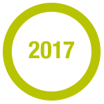 2017