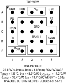 Block diagram of LTM 8074