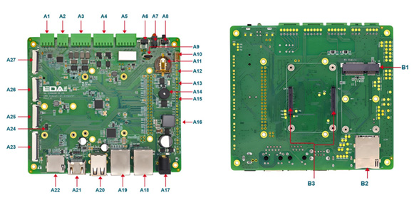 EDA- CM4 industrial embedded computer